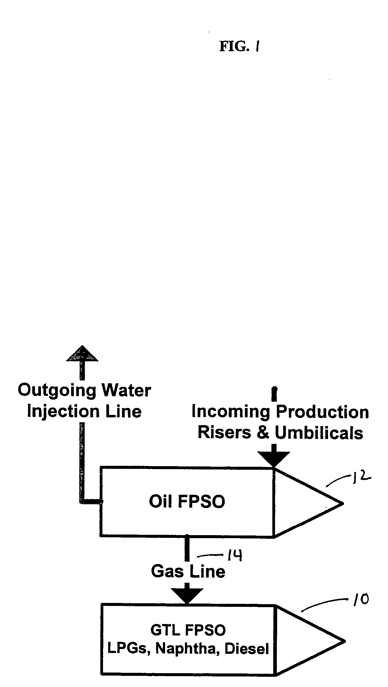 Movable gas-to-liquid system and process