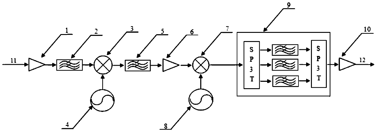 Ka frequency band broadband receiving circuit