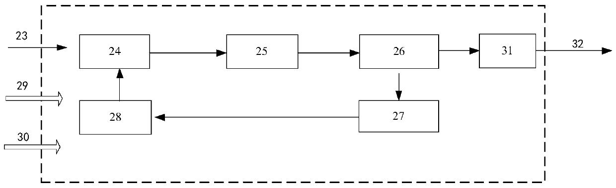 Ka frequency band broadband receiving circuit