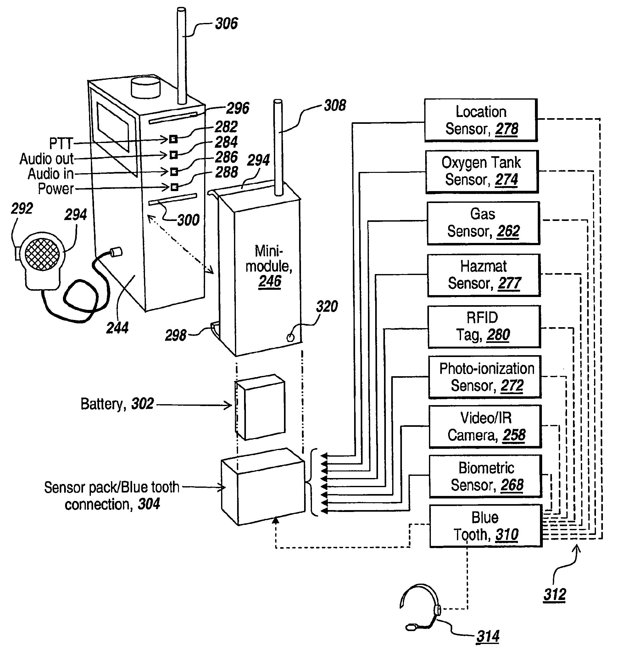 Wearable or portable device including sensors and an image input for establishing communications interoperability and situational awareness of events at an incident site