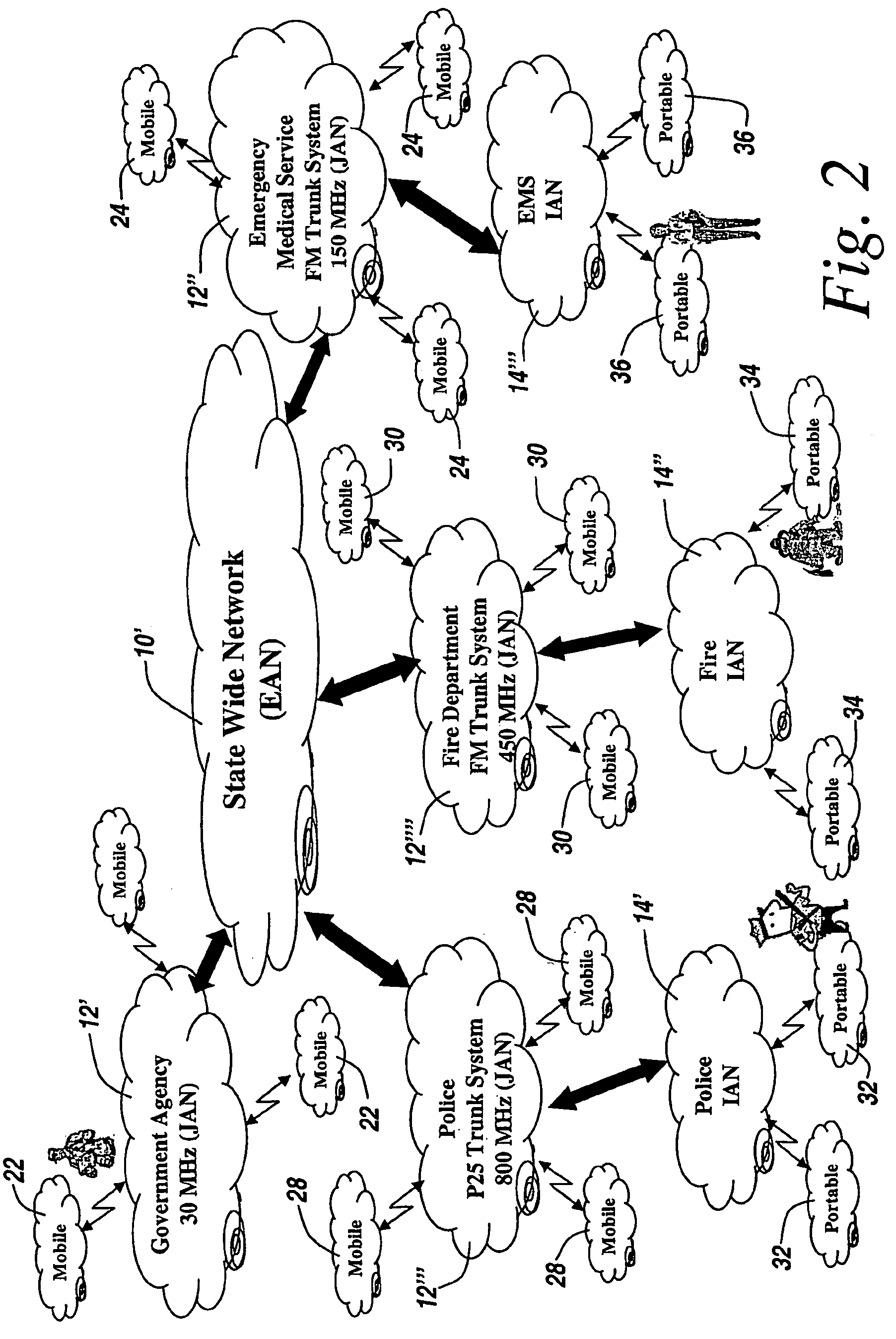 Wearable or portable device including sensors and an image input for establishing communications interoperability and situational awareness of events at an incident site