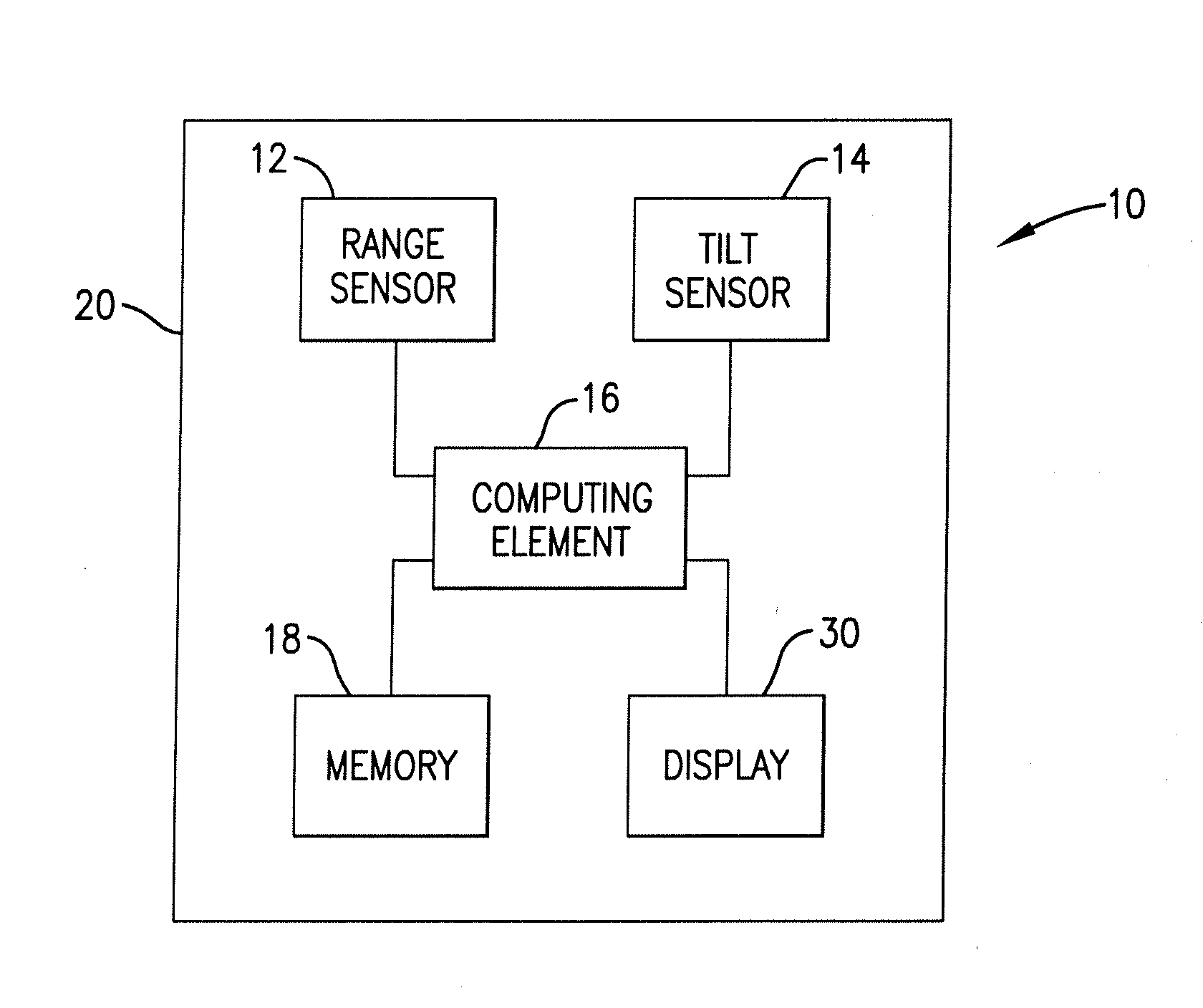 Method, device, and computer program for determining range to a target