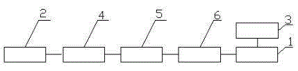 Door magnetic time controlling device based on Internet of Things