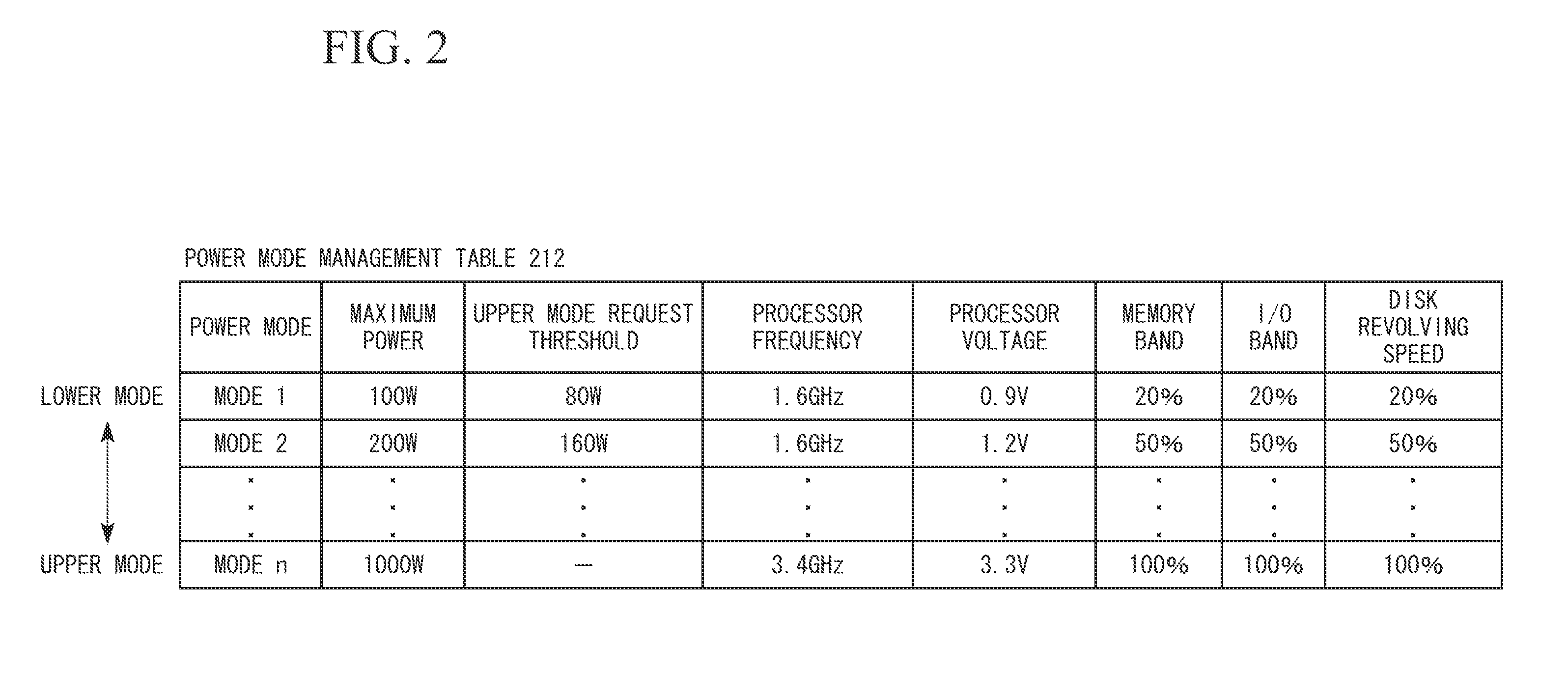 Power distribution system and method thereof