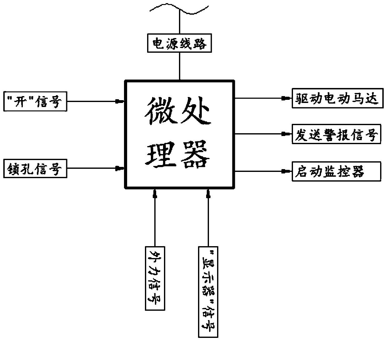 An anti-theft door device for a mobile terminal app key intelligent control system