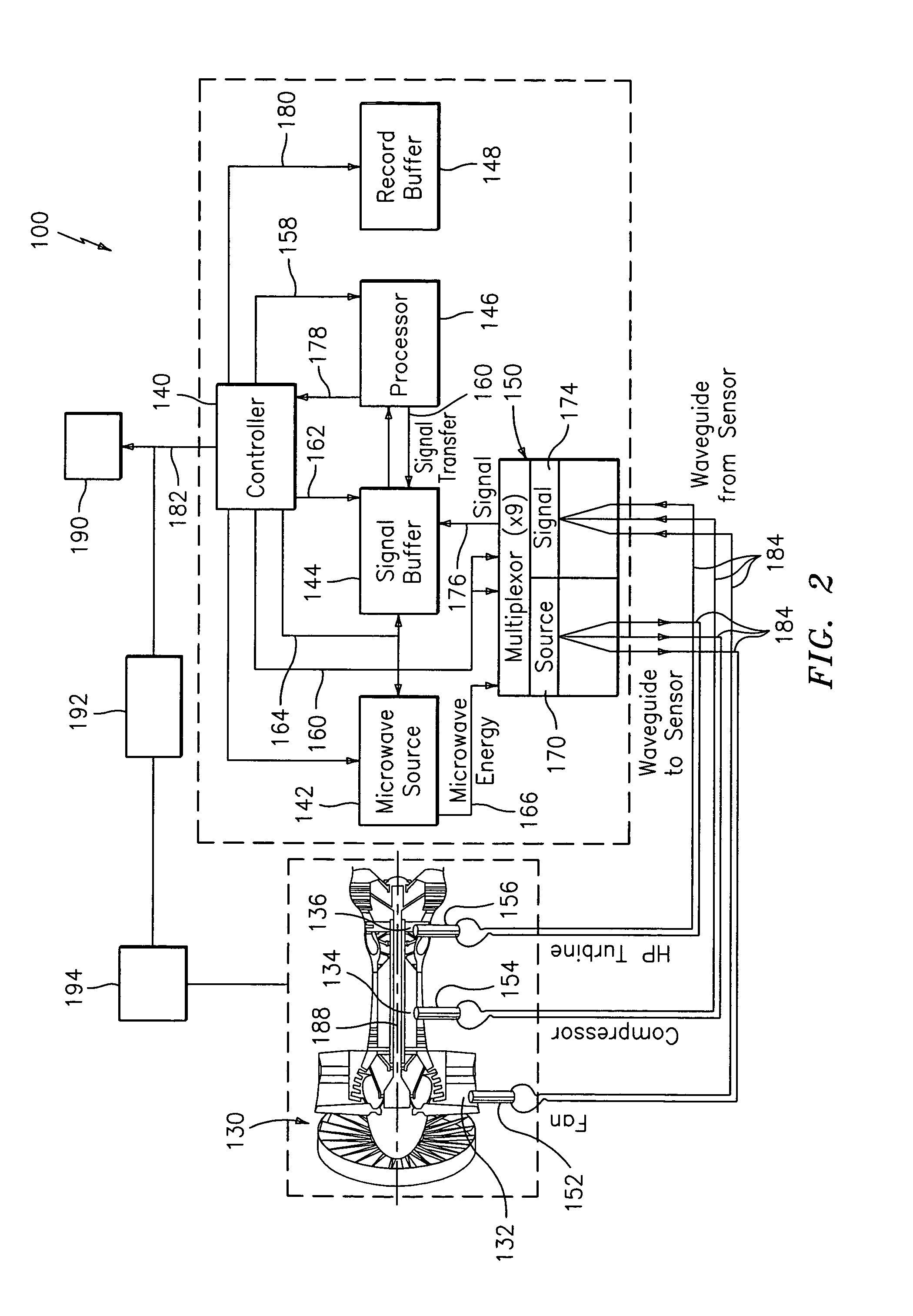 Systems and methods for monitoring thermal growth and controlling clearances, and maintaining health of turbo machinery applications