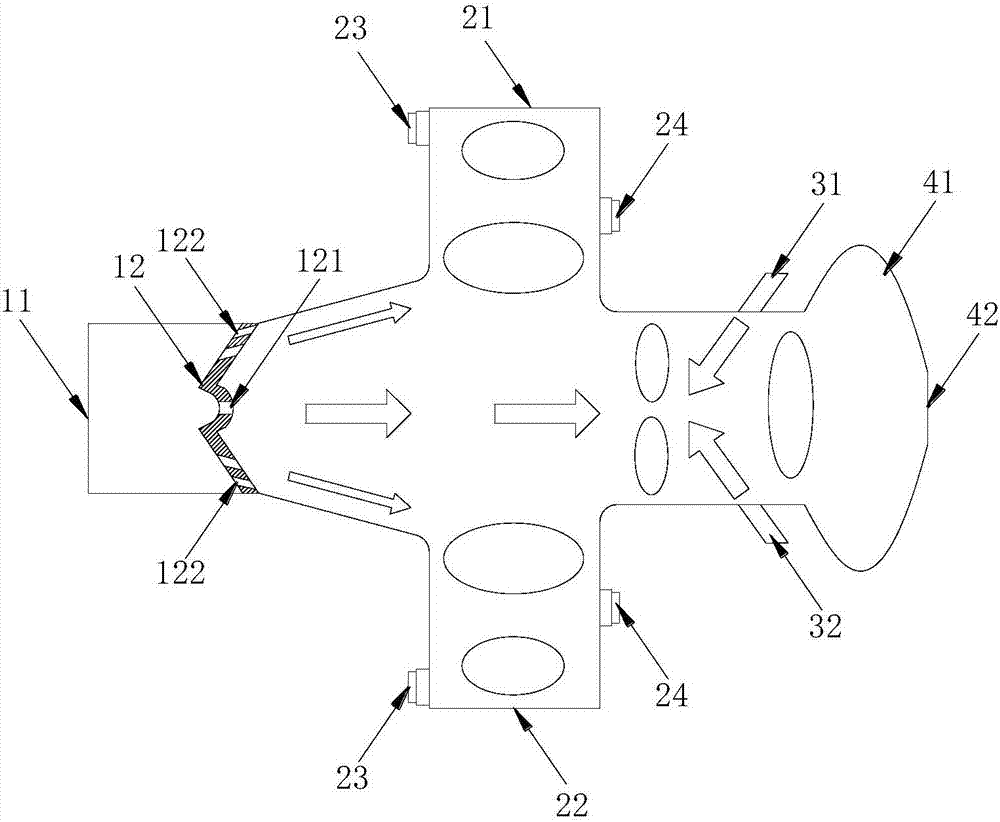 A dual-cavity flame-stabilized combustion device based on air-staged reverse jet technology