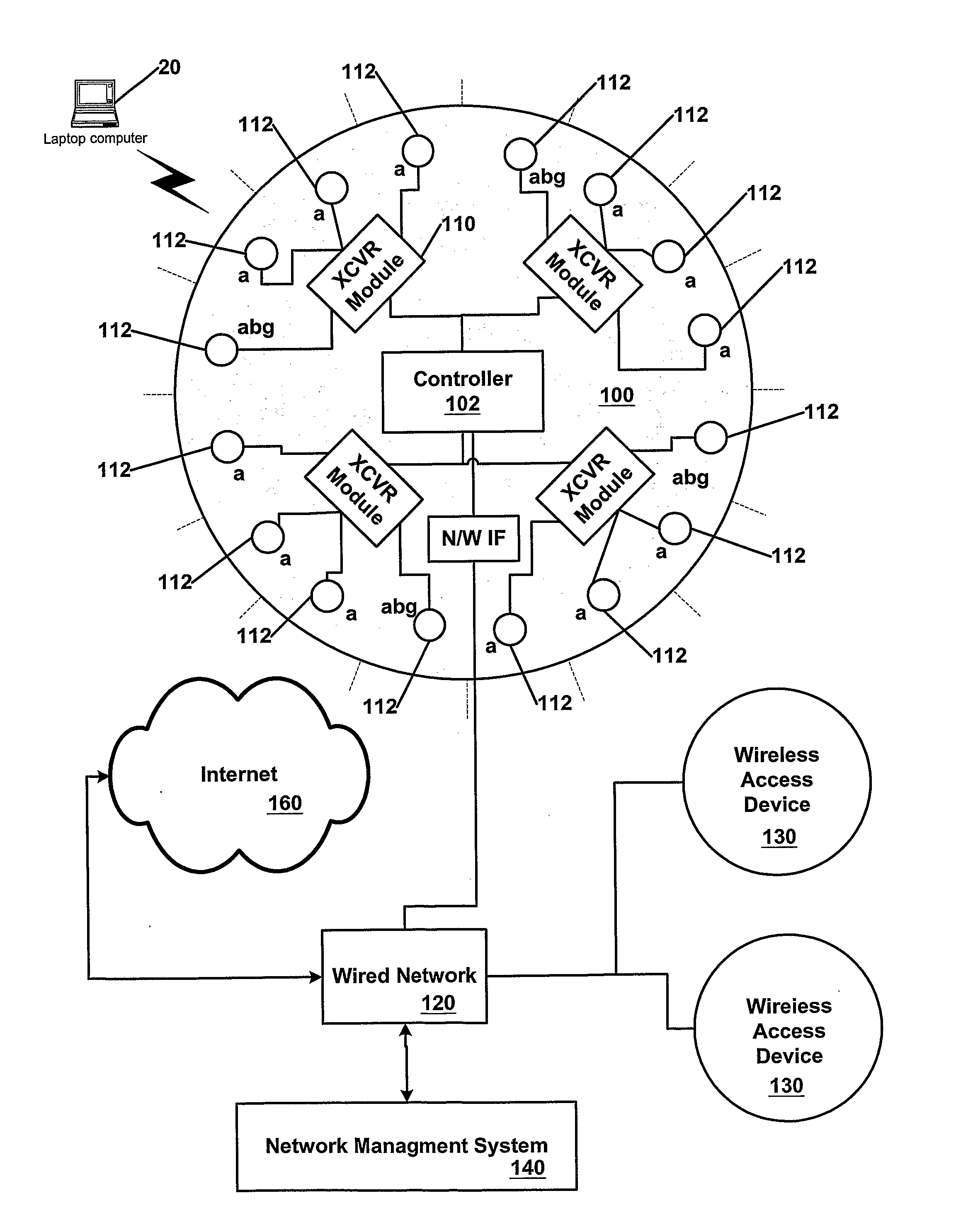 System for allocating channels in a multi-radio wireless LAN array