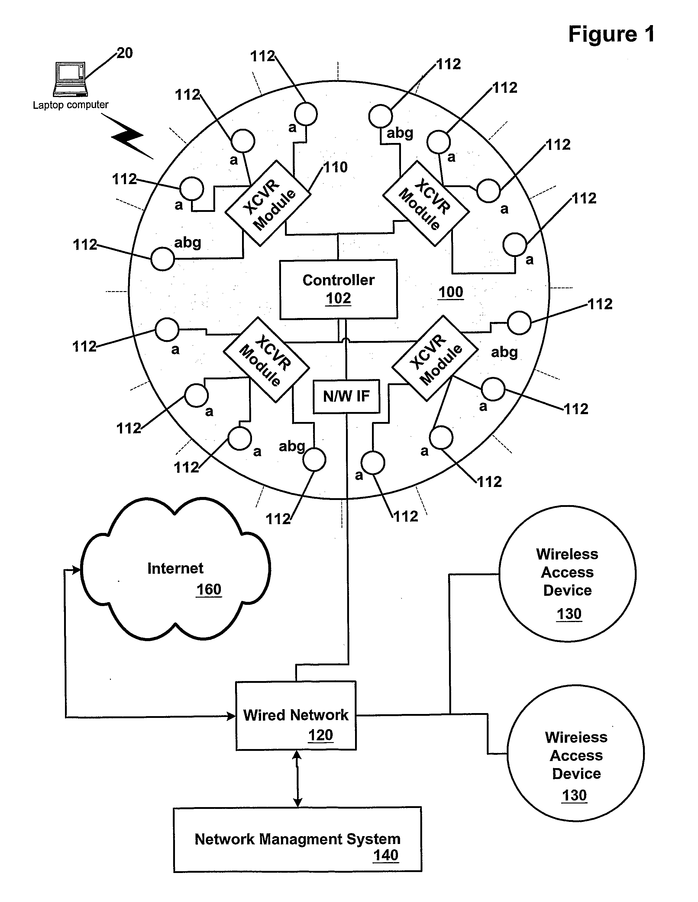 System for allocating channels in a multi-radio wireless LAN array