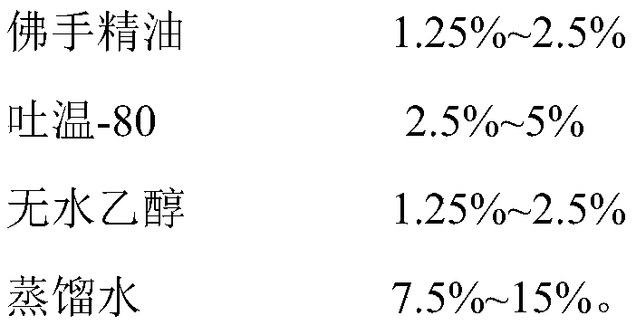 No-wash antibacterial hand cleanser containing bergamot essential oil microemulsion and preparation method thereof