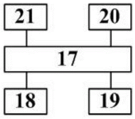 Freescale intelligent vehicle experiment apparatus