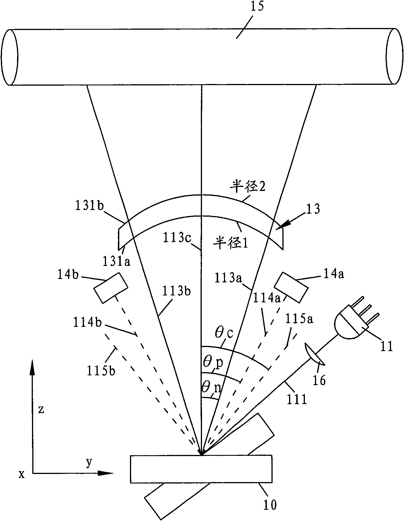 One-chip type f Theta lens of microcomputer electric laser scanning device