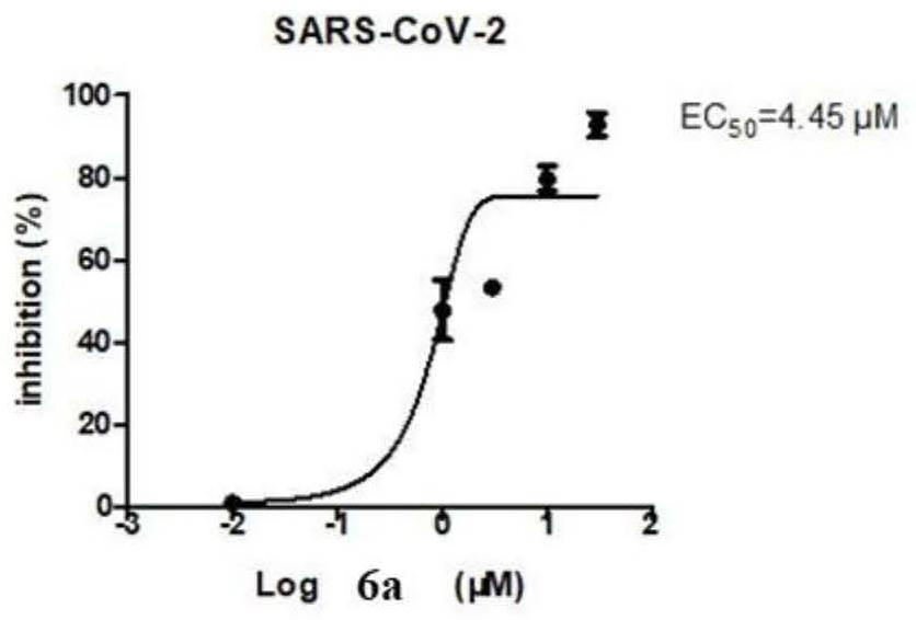 Bromophenol-pyrazoline compound and synthesis method and application thereof