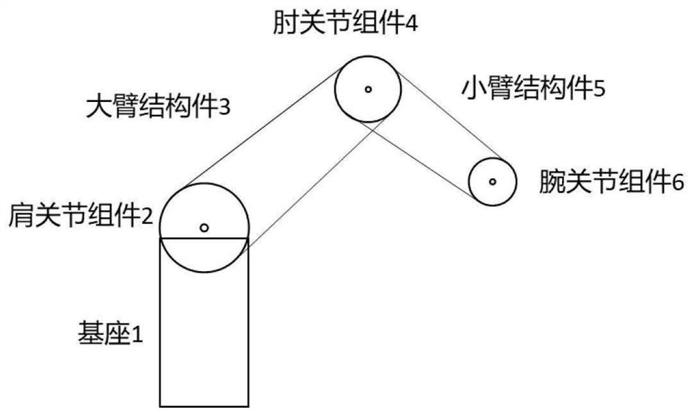 Double-mechanical-arm digital ray detection device and automatic detection method