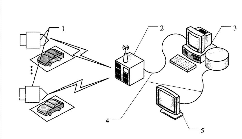 Active radio frequency identification (RFID) electronic tag and internet of things system and method for managing parking places