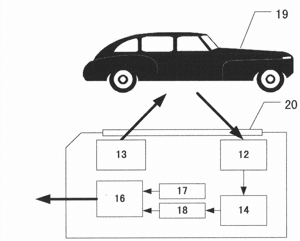 Active radio frequency identification (RFID) electronic tag and internet of things system and method for managing parking places