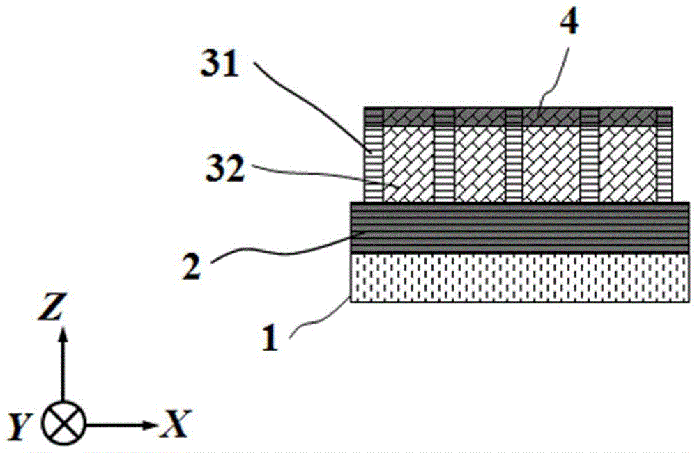 Transverse group ⅳ element quantum well photodetector and preparation method