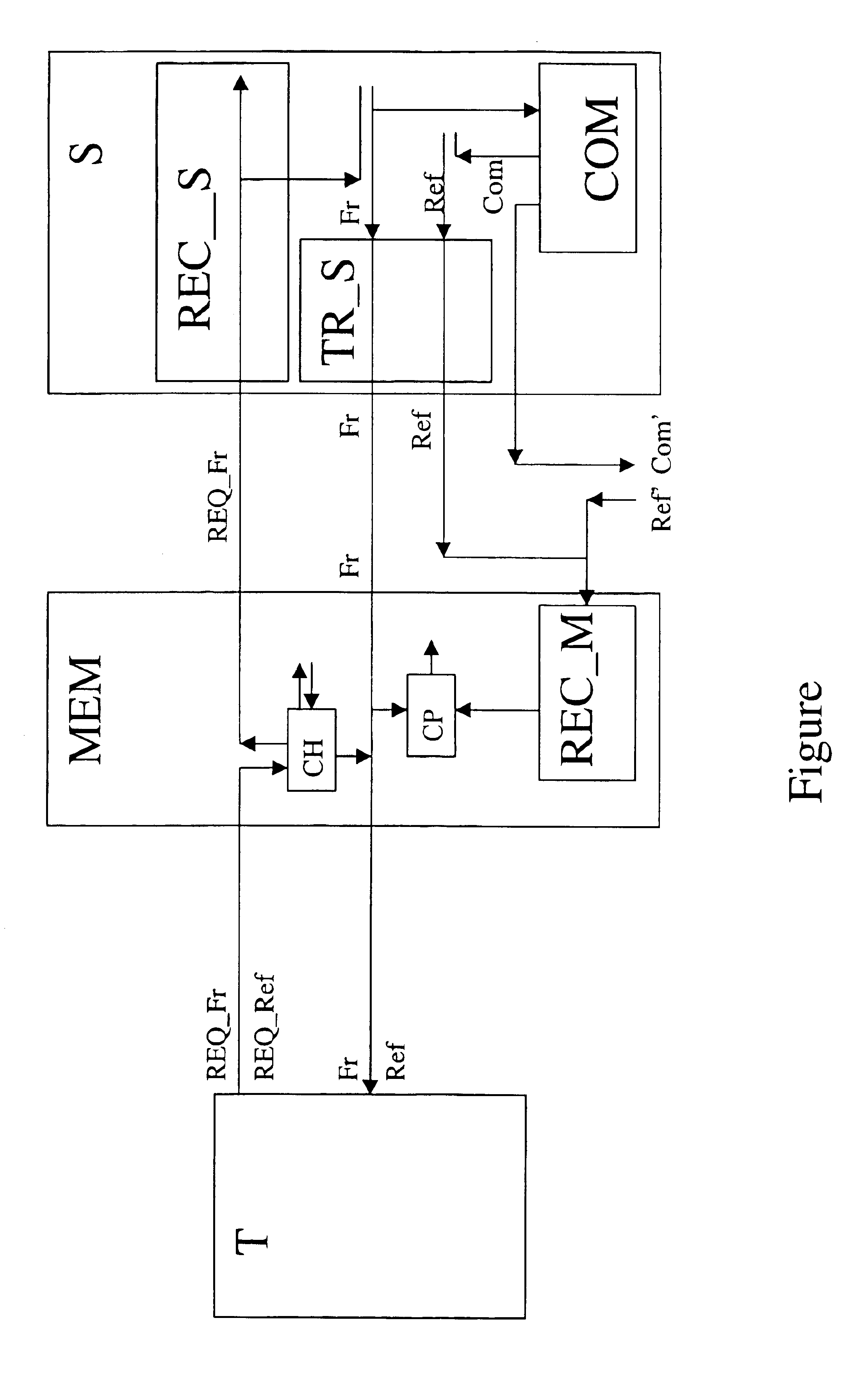 Method to provide information in an internet telecommunication network