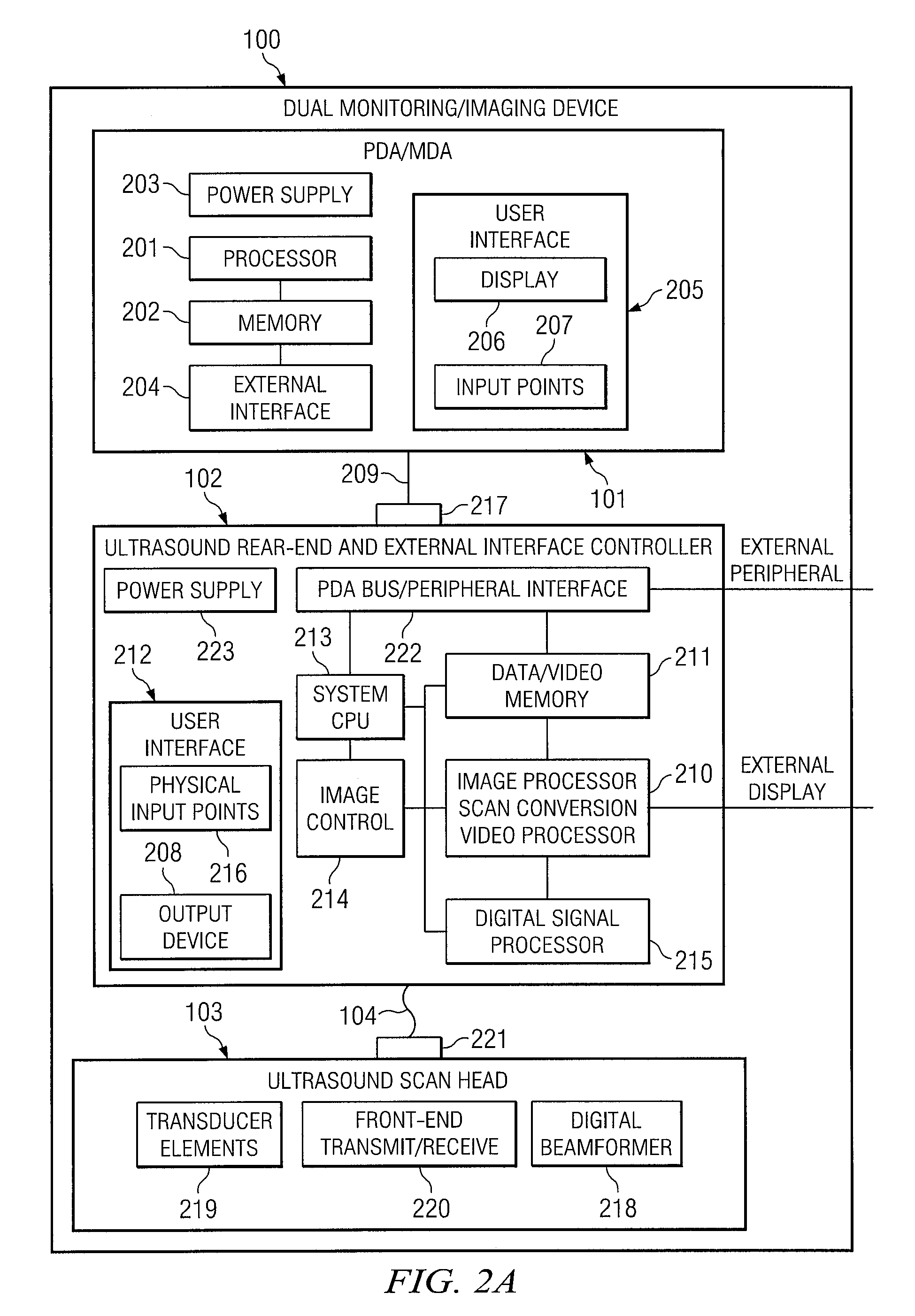 System and method supporting imaging and monitoring applications