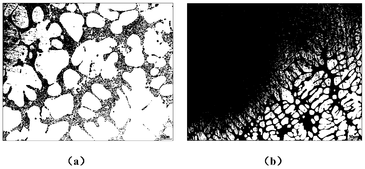 Aluminum-titanium-boron-strontium-rare earth alloy wire rod and preparation method