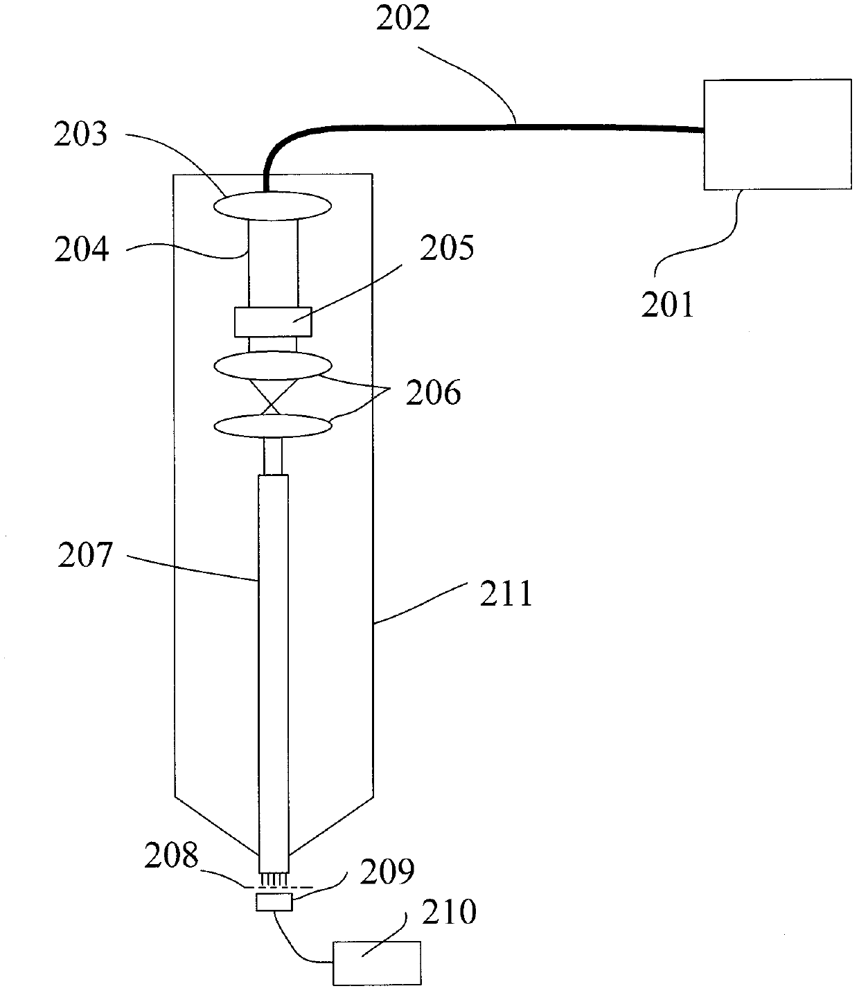 Alignment device and alignment method for lithography equipment