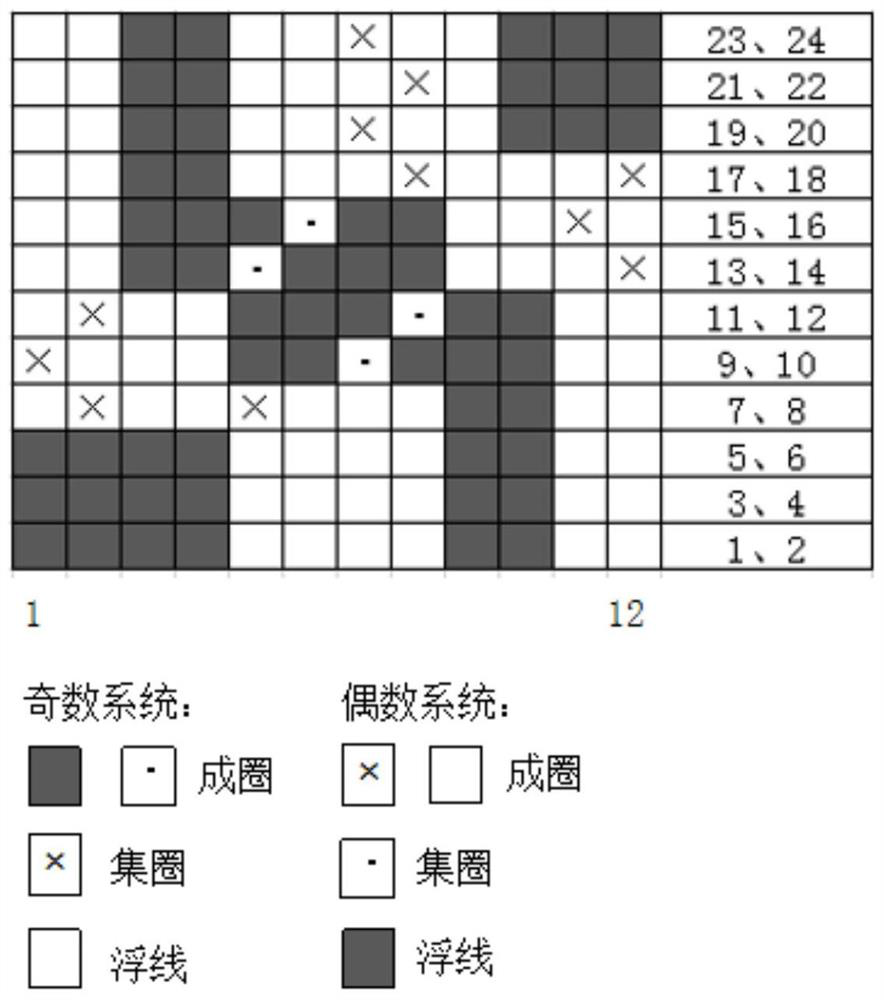 A Calculation Method of Yarn Feed Volume in Positive Yarn Feed Mode of Circular Weft Machine