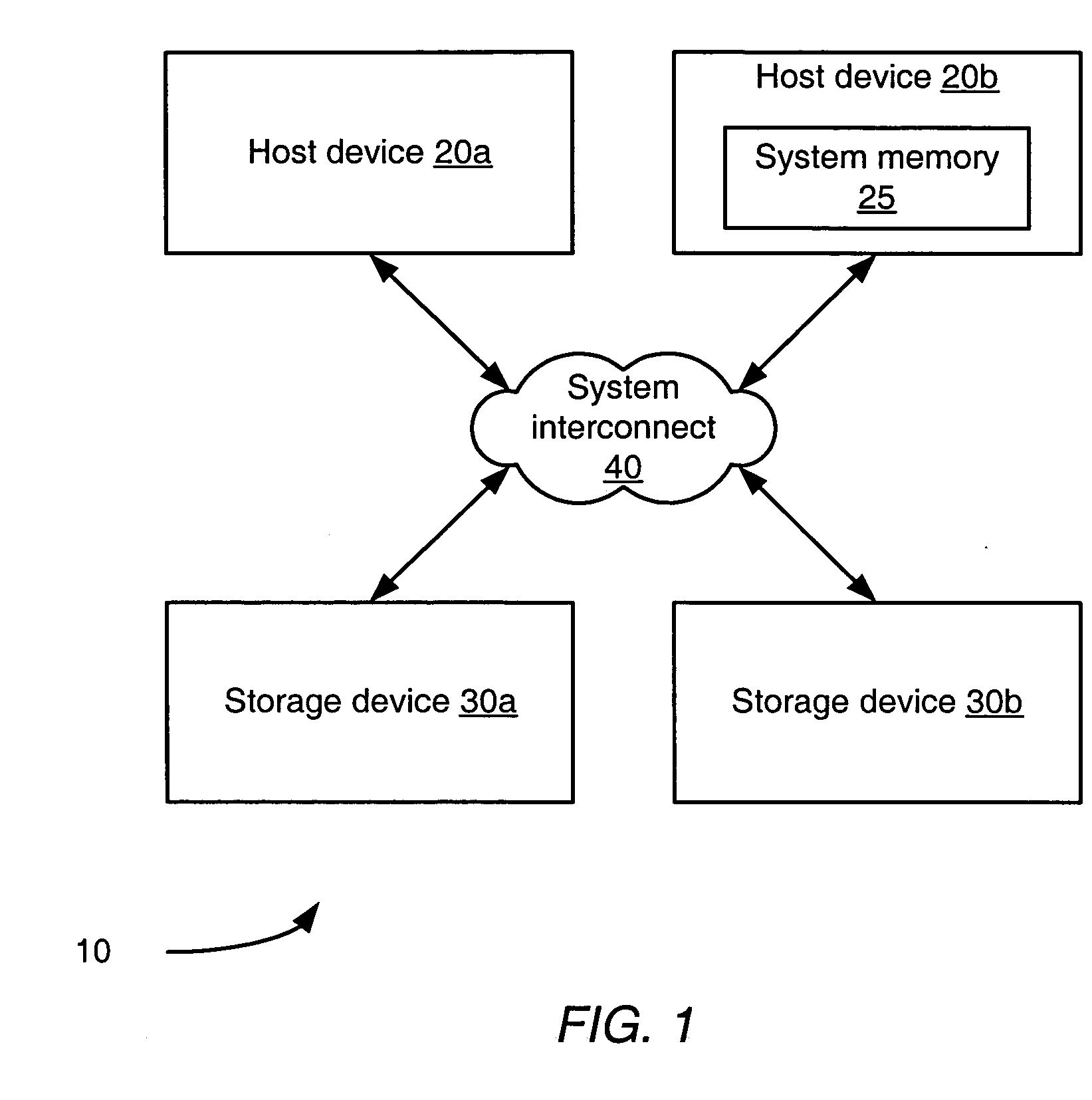 System and method for selectively indexing file system content