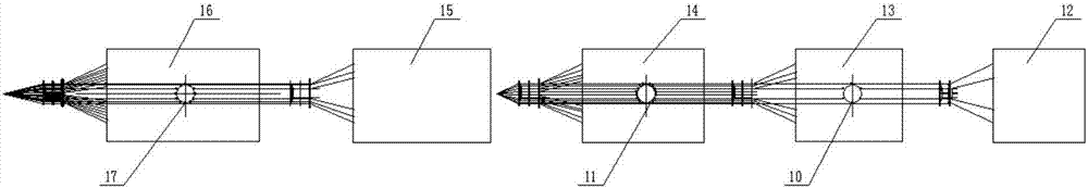 Device and method for double-machine serial twisting of large cross-section concentric conductors of submarine cables