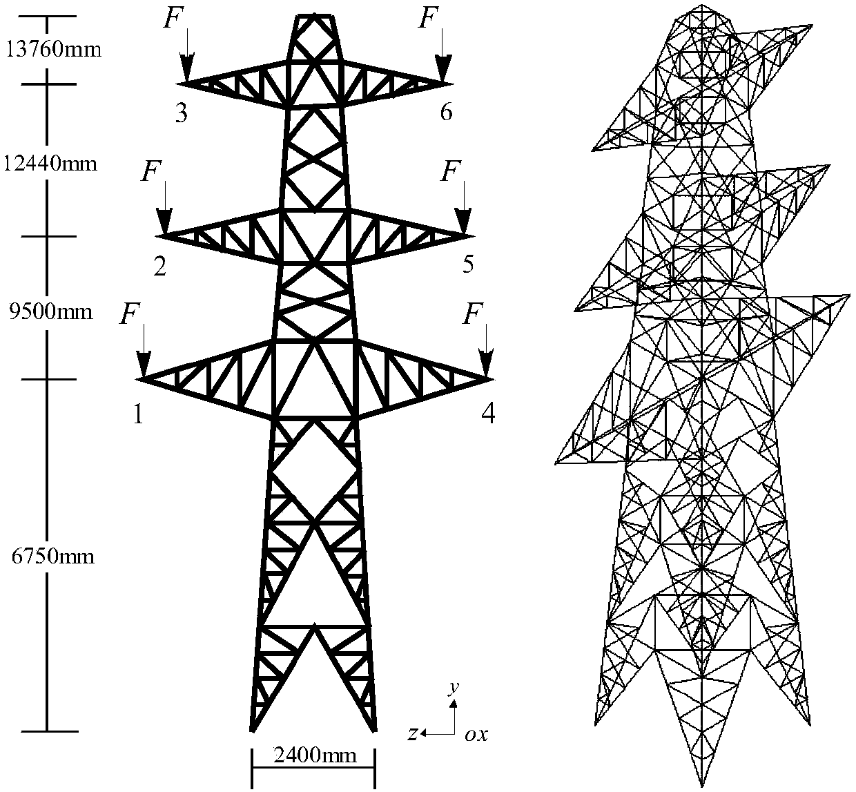 A Multiscale Iterative Method for Efficiently Solving the State of Large-Scale Nonlinear Stochastic Structured Systems