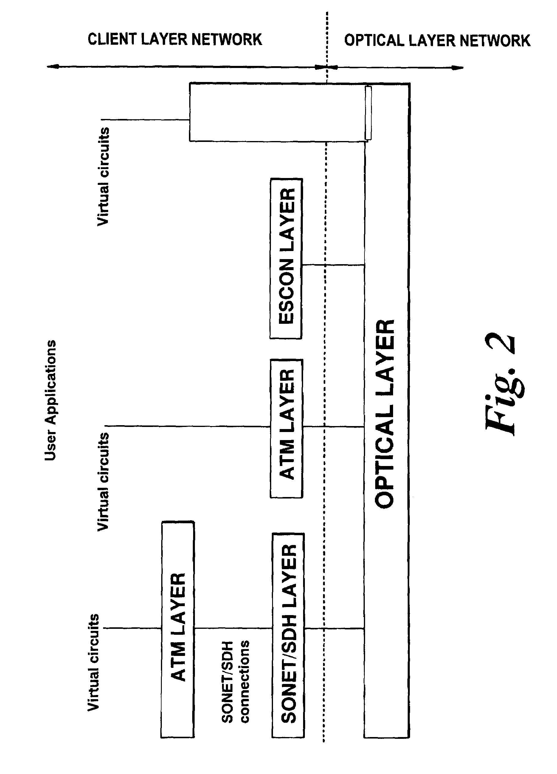 Optical protection scheme