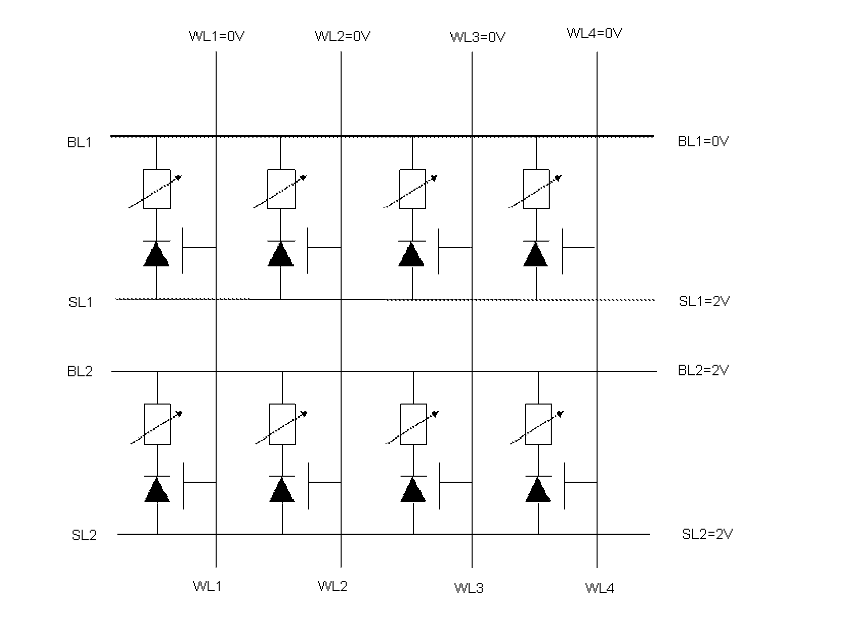 Semiconductor memory structure and control method thereof