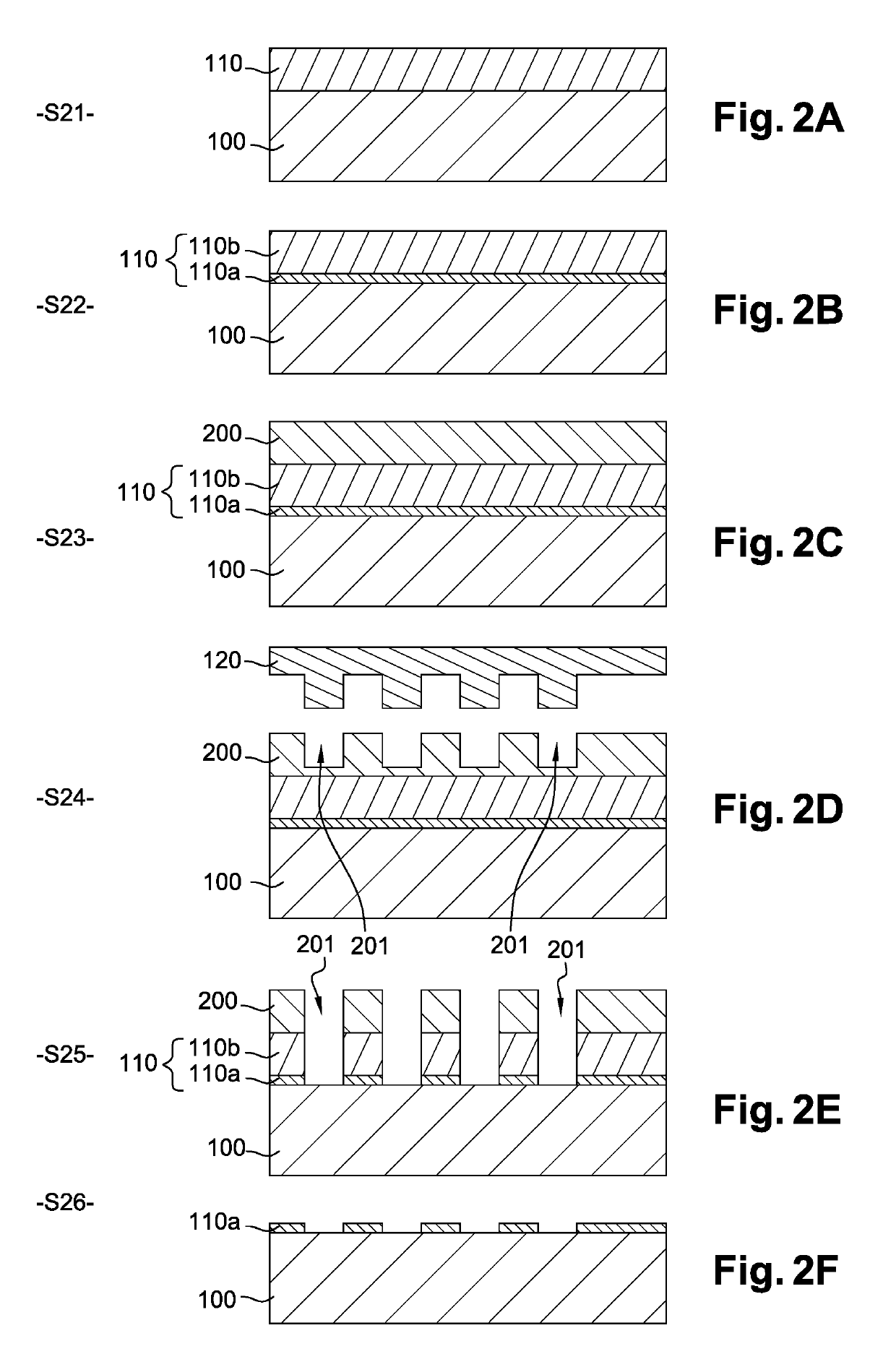 Method for functionalising a substrate