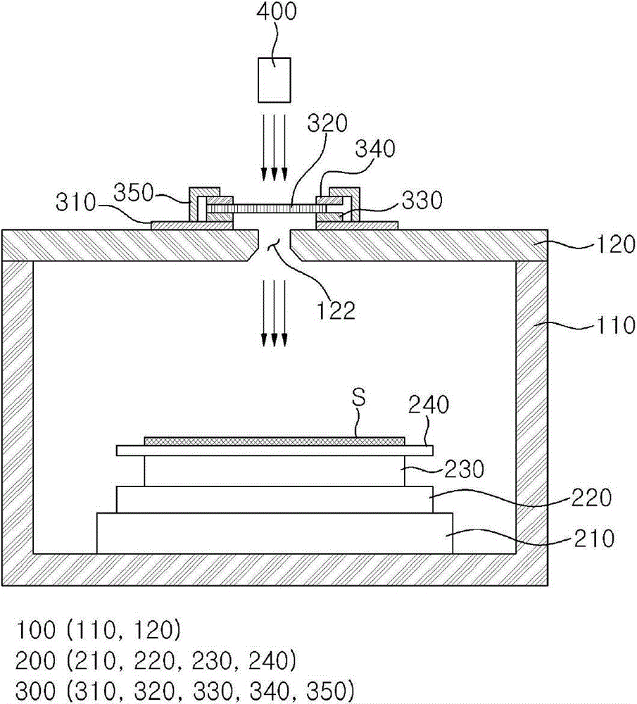 Light-transmitting equipment and annealing equipment having said light-transmitting equipment