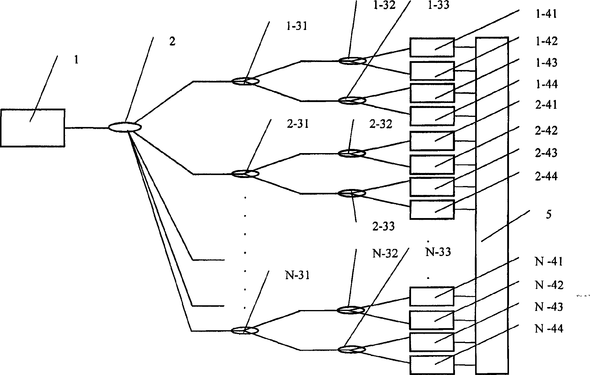 Optical fiber fading wave temperature sensor of network structure