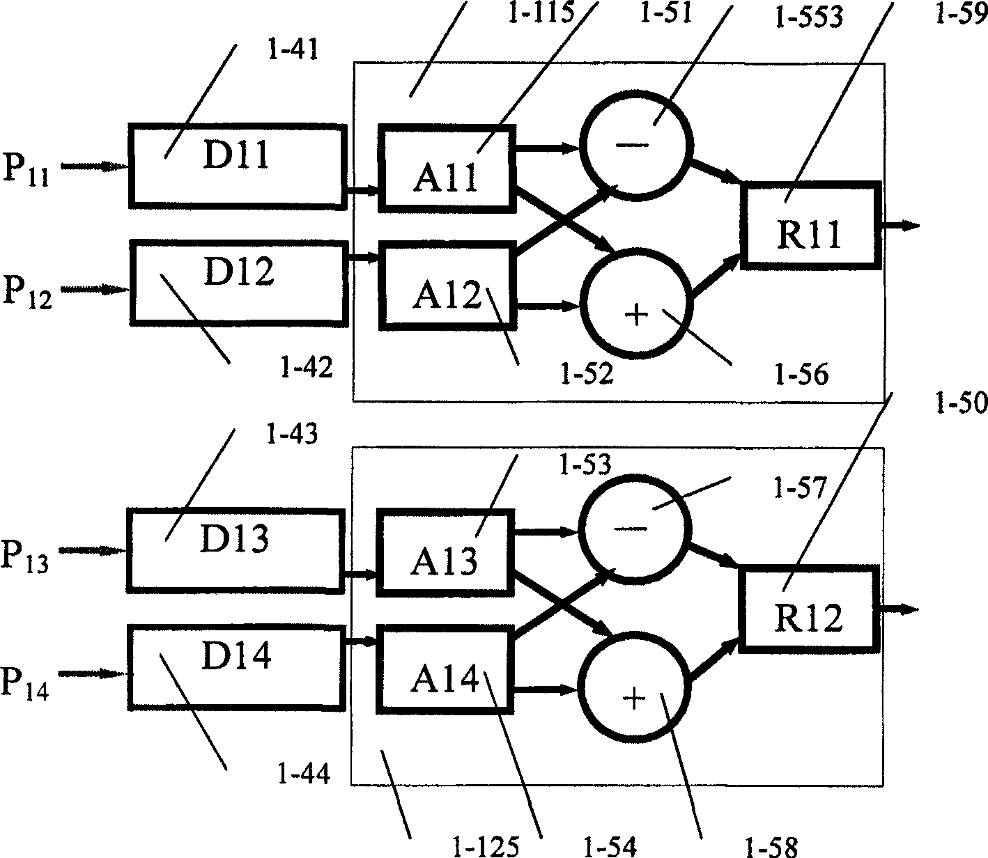 Optical fiber fading wave temperature sensor of network structure