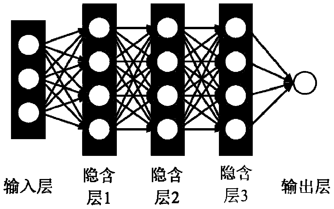 Intelligent construction site management system and management method suitable for epidemic situation period