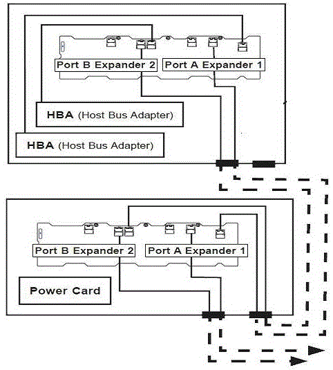 Disaster recovery storage system