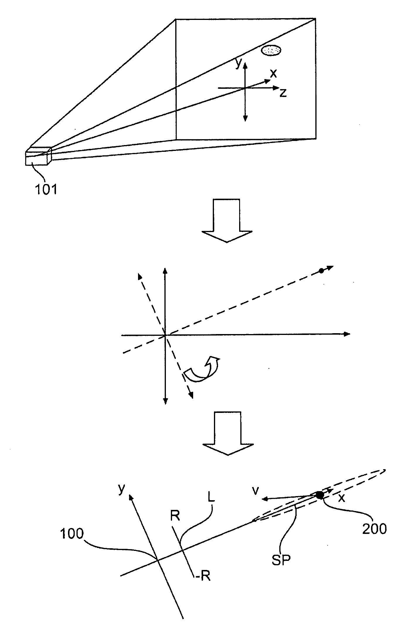 Method, computer program and device for determining the risk of midair collision