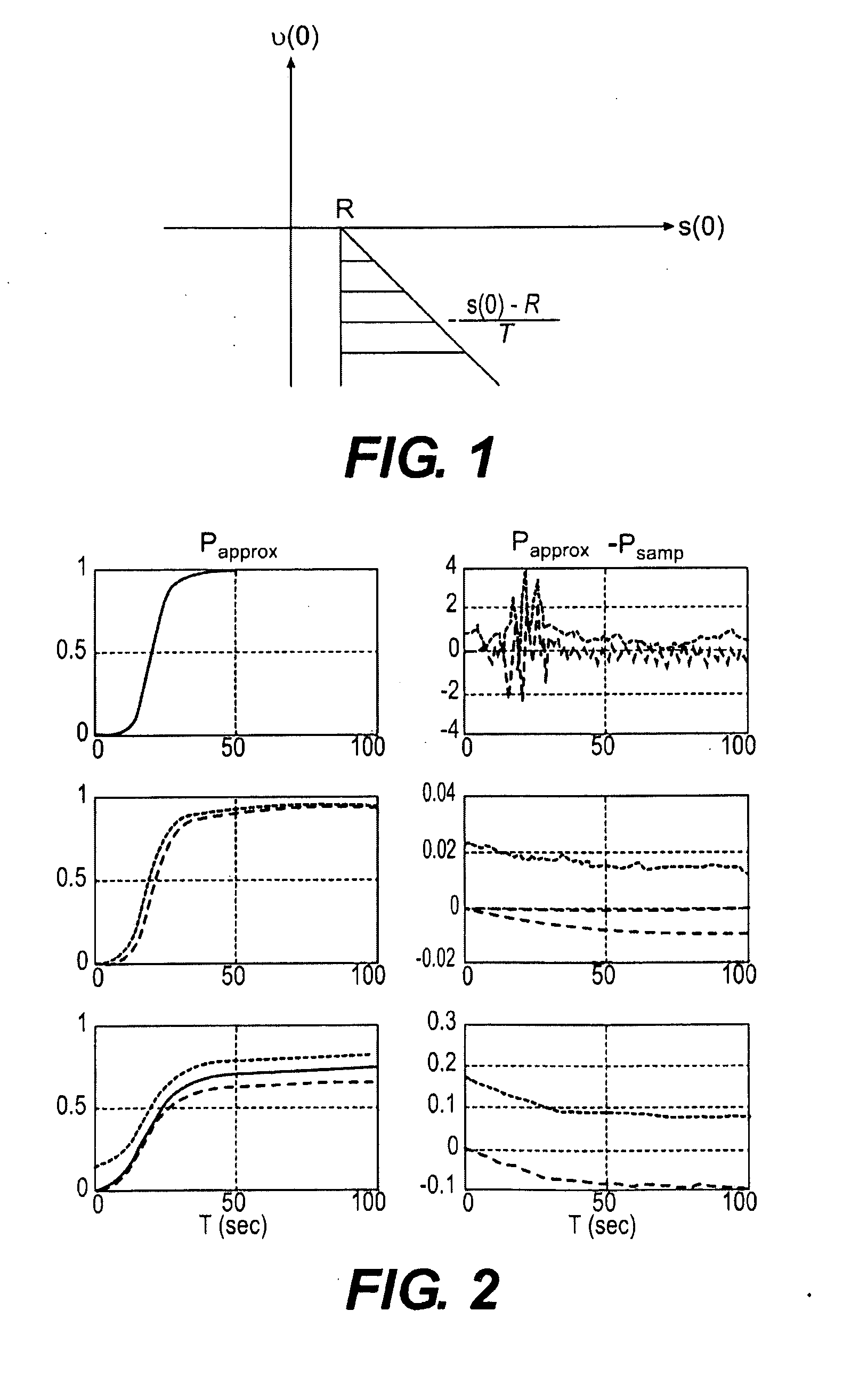 Method, computer program and device for determining the risk of midair collision