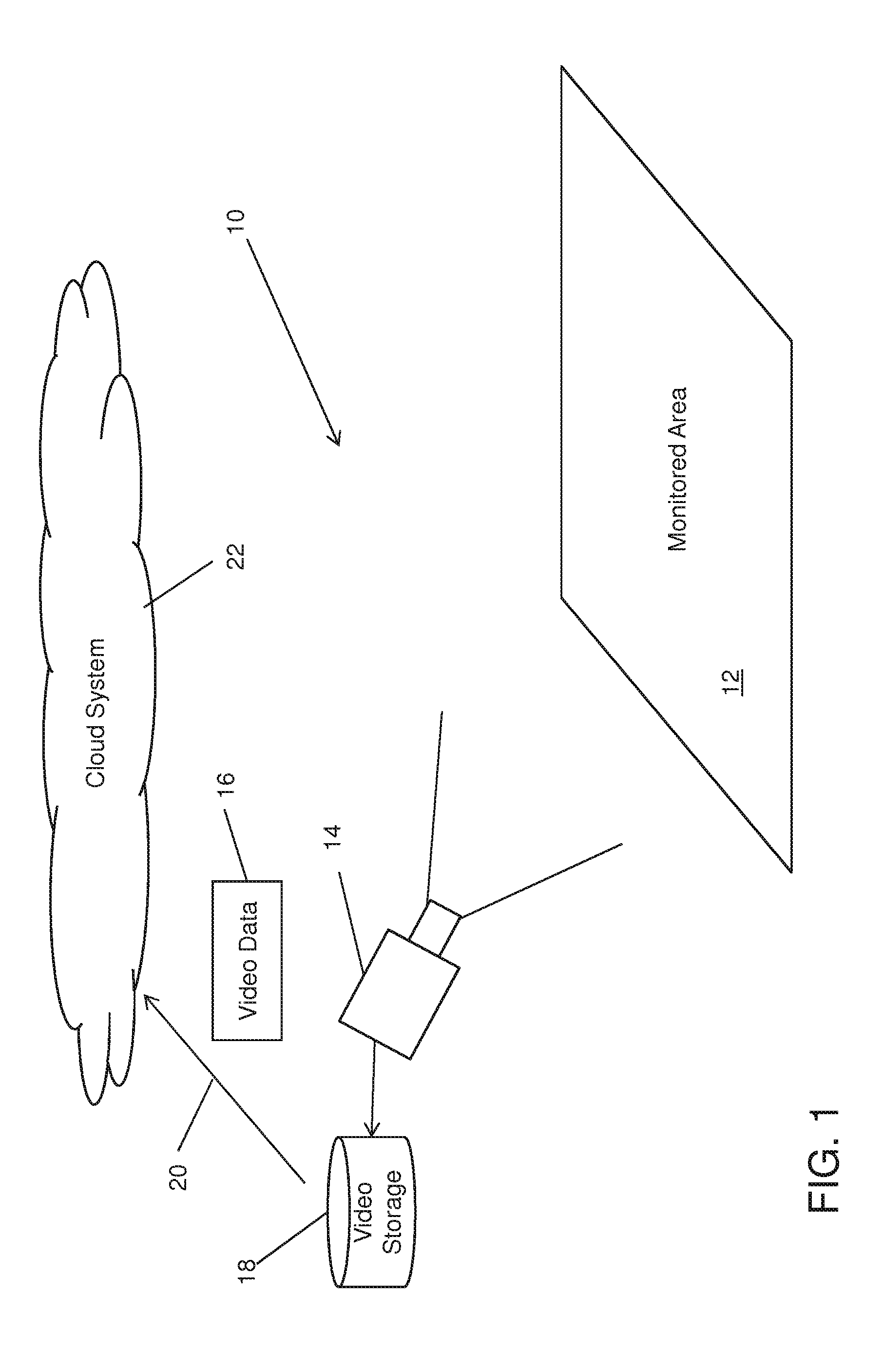 System and Method for Compressing Video Data