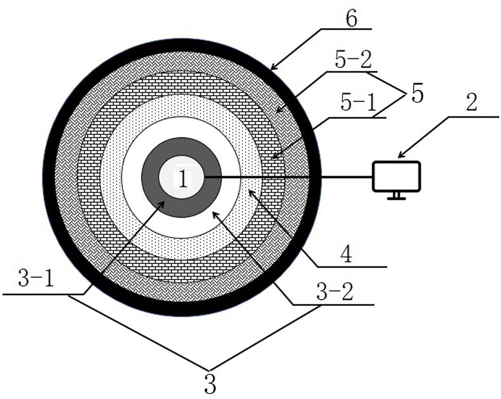 Neutron energy spectrum measuring device and measuring method thereof