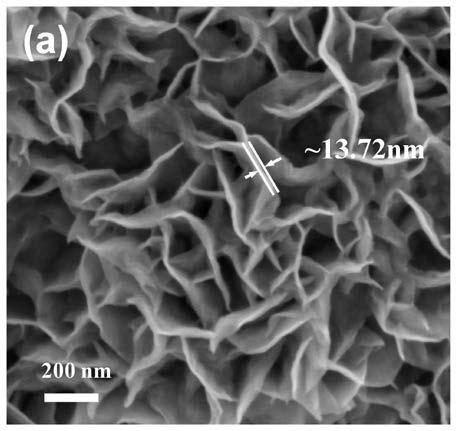 Ultra-large interlayer spacing molybdenum disulfide/carbon composite material and preparation method of molybdenum disulfide/carbon composite material