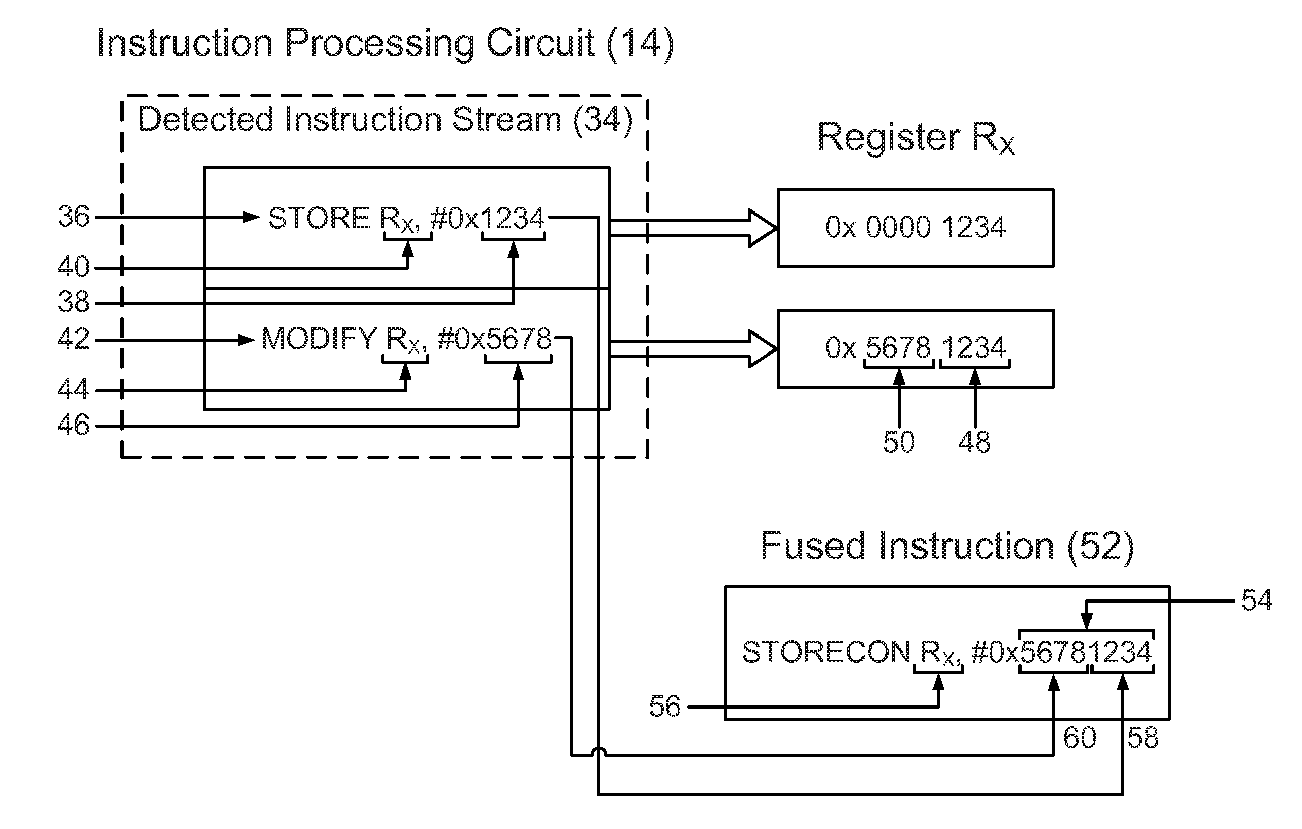 Fusing Immediate Value, Write-Based Instructions in Instruction Processing Circuits, and Related Processor Systems, Methods, and Computer-Readable Media