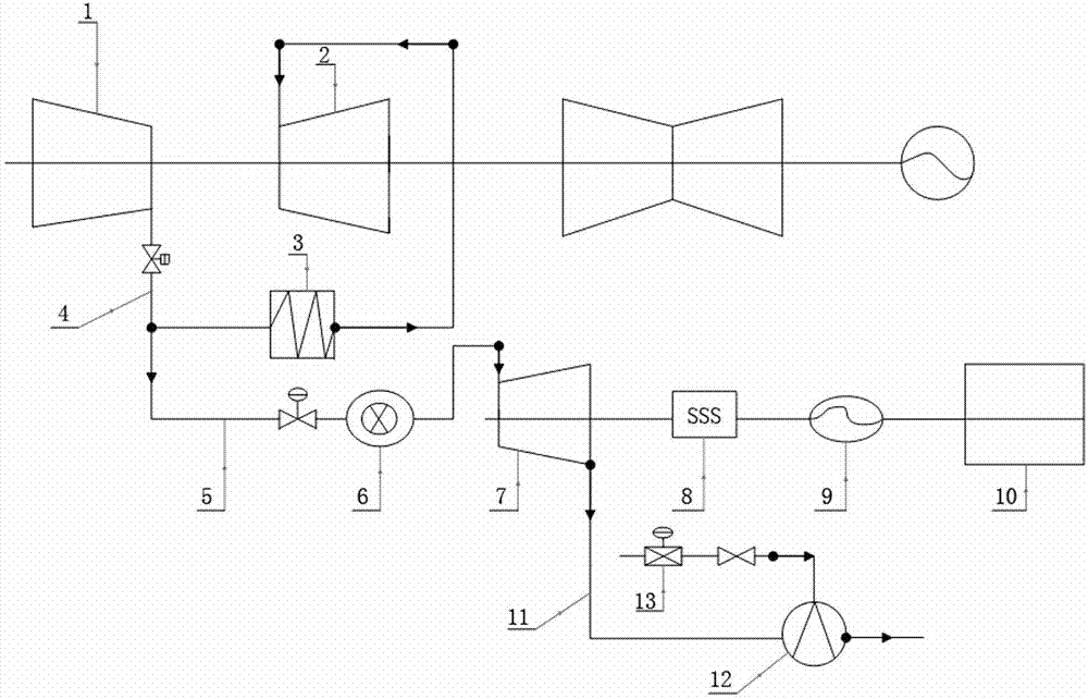 Back pressure machine work application device for supplying discharged steam of steam turbine high-pressure cylinder for industrial steam extracting system