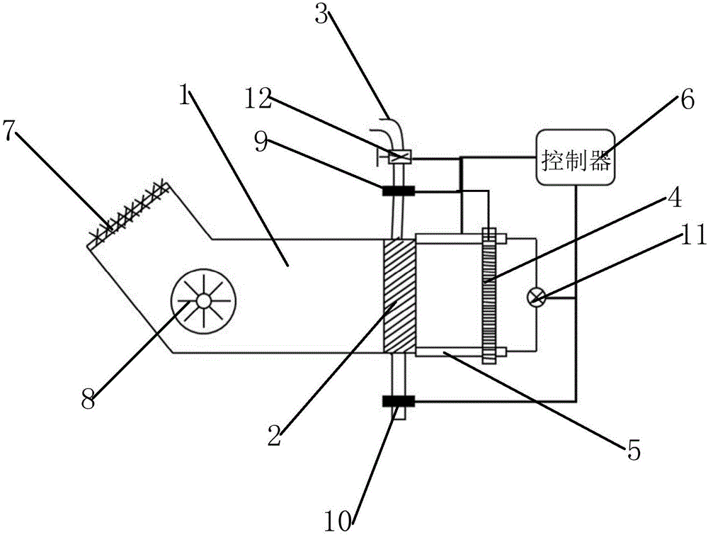 Automobile passenger compartment heat exchange system, control method and automobile