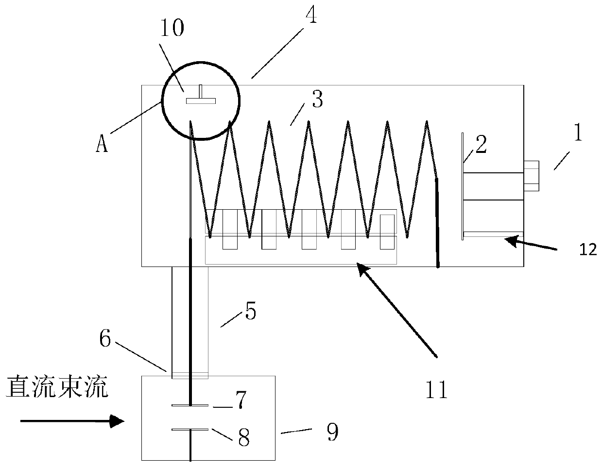 DC beam cutting device based on sine wave waveforms