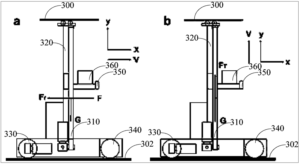 Work scheduling optimization method and device for automated storage and retrieval system