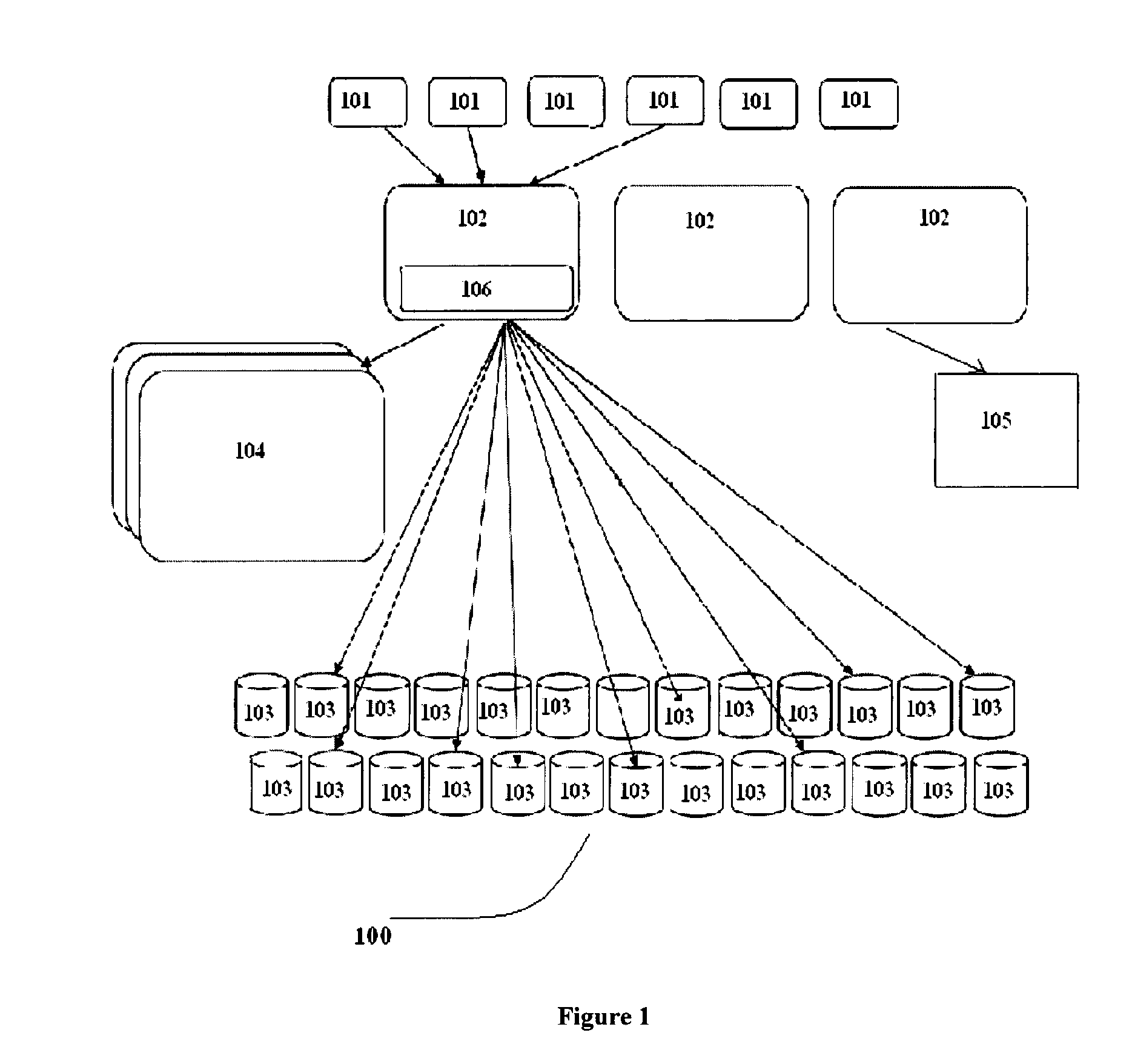 Archival storage and retrieval system