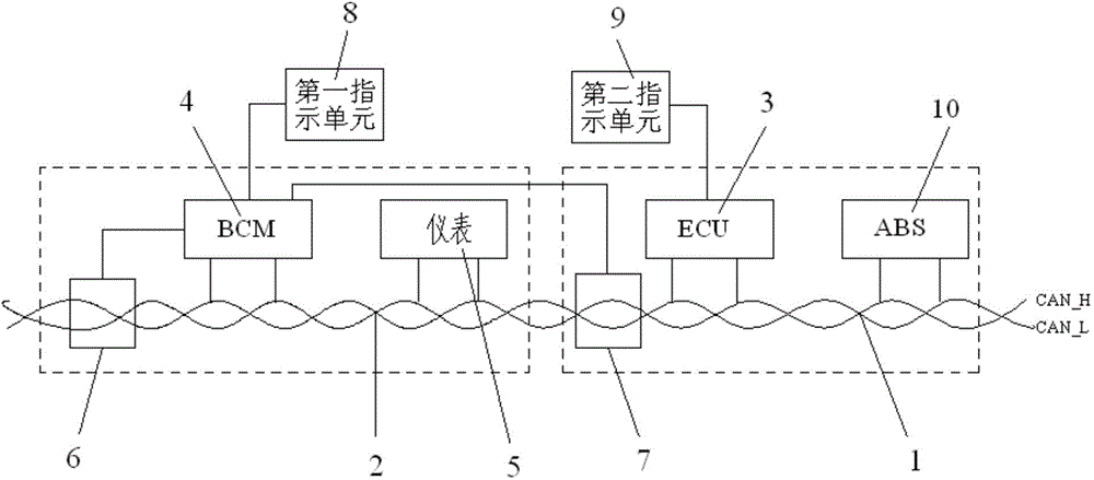 Automobile controller area network bus system and short circuit control method thereof