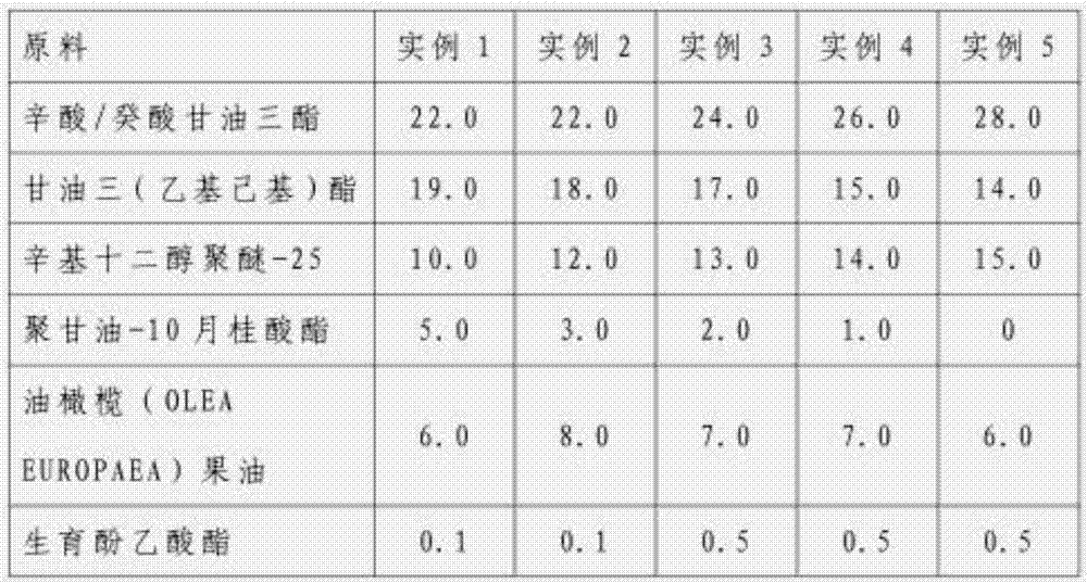 Micro-emulsion makeup removal jelly and preparation method of same